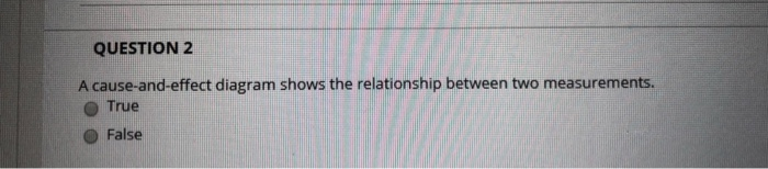  QUESTION 2 A cause-and-effect diagram shows the relationship between two measurements.