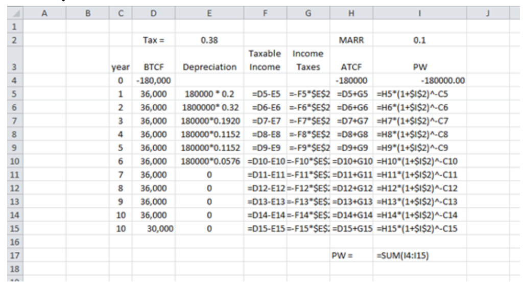 to cost $180,000. It is expected to reduce net annual operating expenses