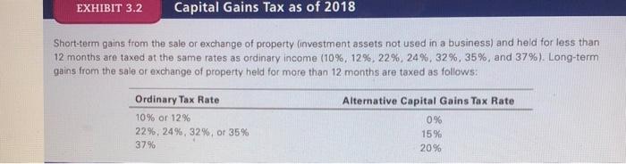 Amelia Hallis single and received the items and amounts of income shown