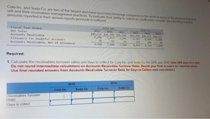 I really need help with the receivables turnover ratio. please explain Cola
