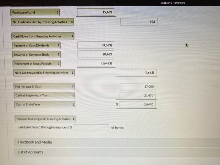31, 2019. Cash Accounts receivable Investments Plant assets (net) Land WATERWAY INC.