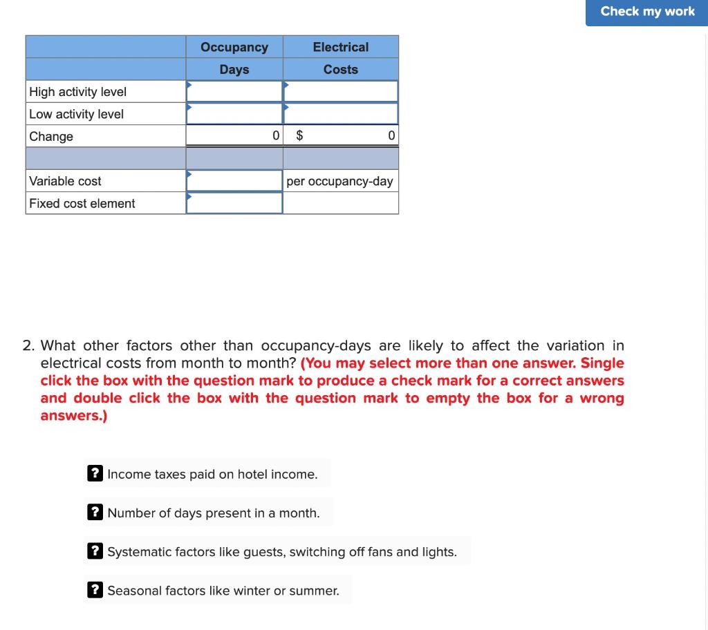 month and the variable cost of electricity per occupancy-day. (Do not round