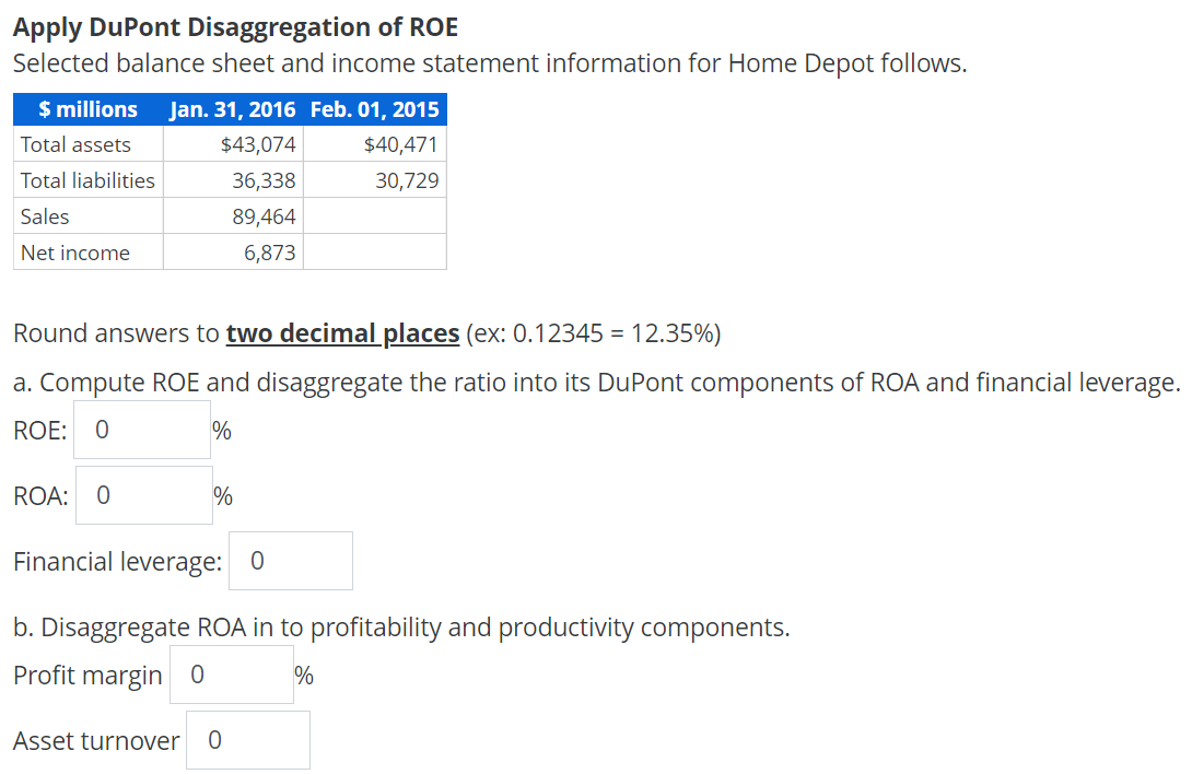 Depot follows. $ millions Jan. 31, 2016 Feb. 01, 2015 Total assets