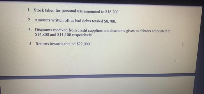 30, 2021: Receipts from debtors Commission Bank interest Cash sales Fixtures Bank