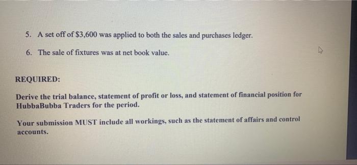 290,200 Balance b/d 87,300 Loan 16,000 Payments to suppliers 317.600 Equipment 377.400