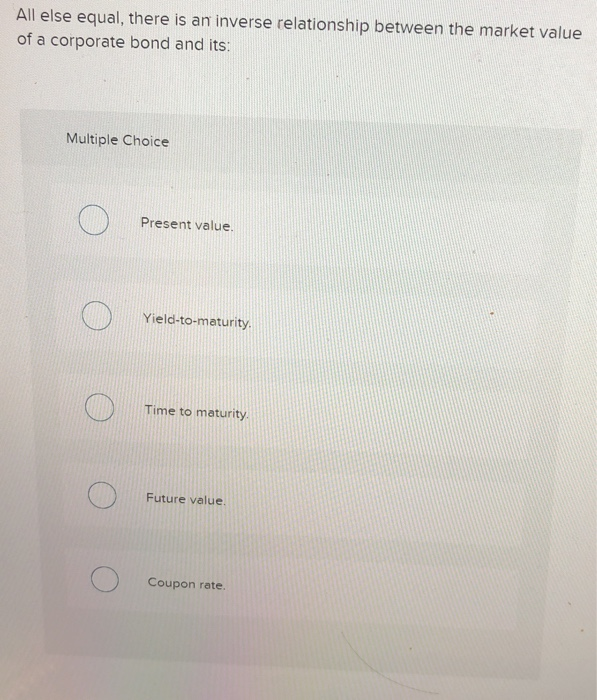  All else equal, there is an inverse relationship between the market
