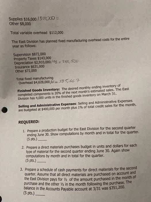 of Kensic's major product lines. The East Division has been experiencing some