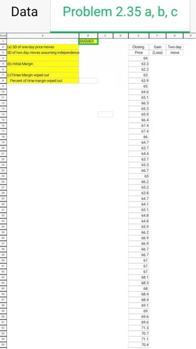 four questions based on the attached data (please answer all questions directly