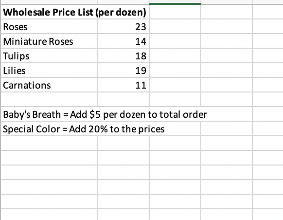 using vlookup. Describe how the following would be executed using excel Vlookup: