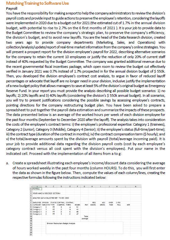 I have completed (a) through (e) on this assignment.. I need assistance