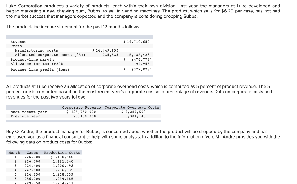 Please use the same format to answer the question. Luke Corporation produces