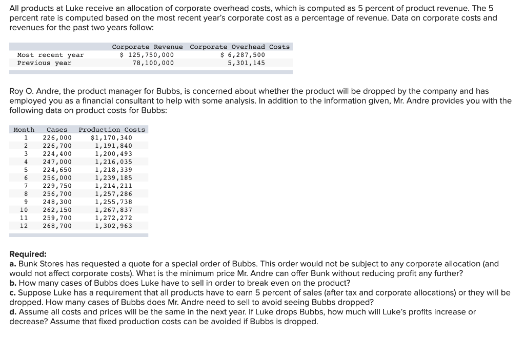 a variety of products, each within their own division. Last year, the