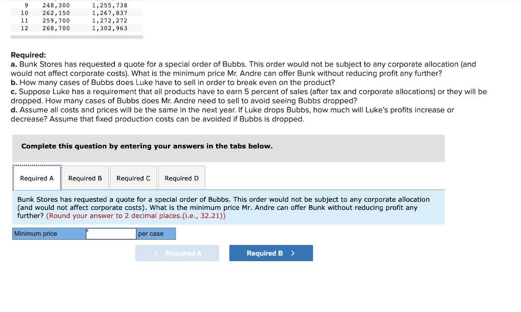 managers at Luke developed and began marketing a new chewing gum, Bubbs,