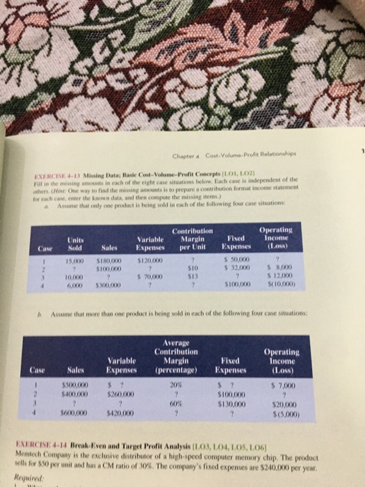  Question #4-13 Question #4-12 Chapter 4 CostVolumeProfit Relationships EXERCISE -13 Missing