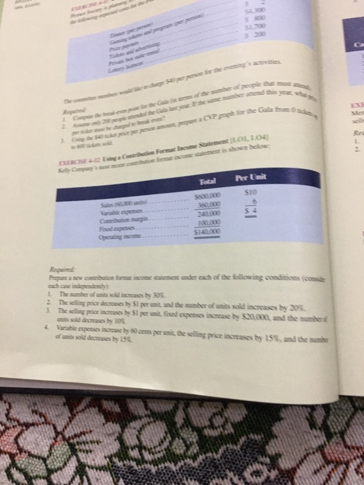 Data Base Cost-Volume-Profit Concepts ILOILO Fill in the missing amounts in each