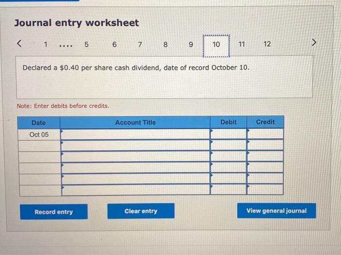 the year. Jan. 5 Declared a $0.40 per share cash dividend, payable