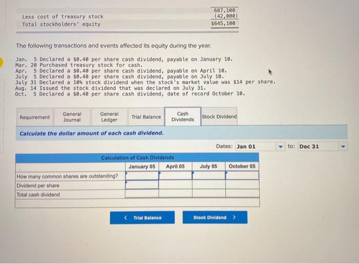 5 Declared a $0.40 per share cash dividend, payable on July 10.