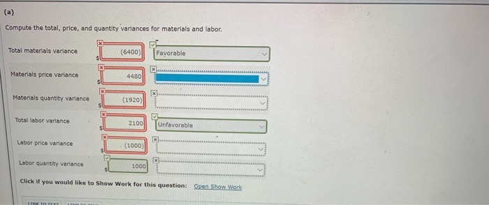 direct materials and direct labor data pertain to the operations of Laurel
