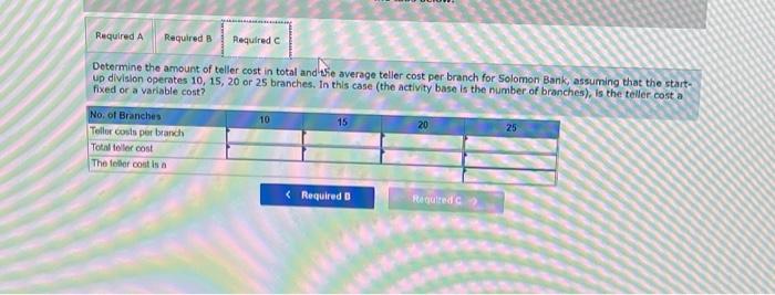 division establishes new branch banks Each branch opens with three tellers. Totalteller