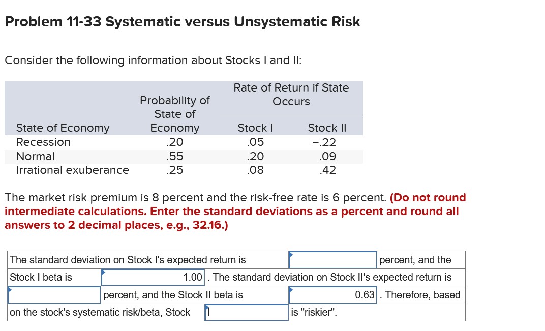  Problem 11-33 Systematic versus Unsystematic Risk Consider the following information about