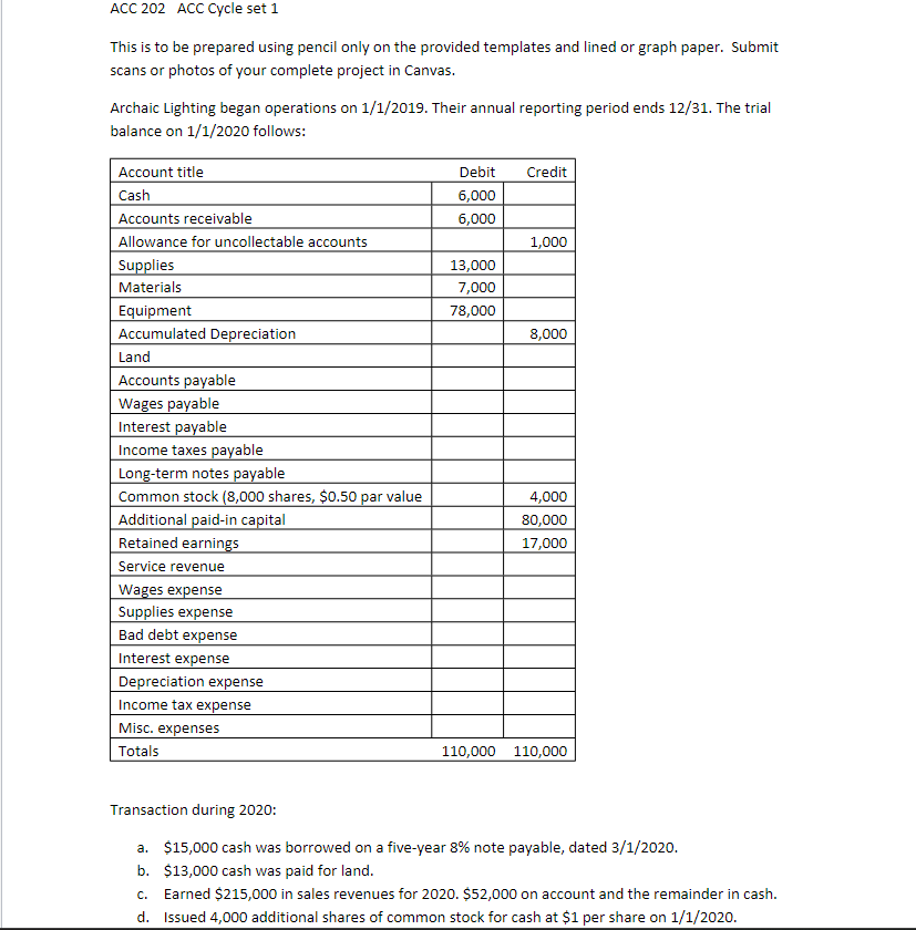  I ONLY NEED #5, WHICH IS "Prepare the income statement, balance