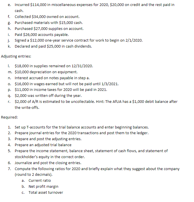 sheet, statement of cash flows, and statement of stockholder's equity in the