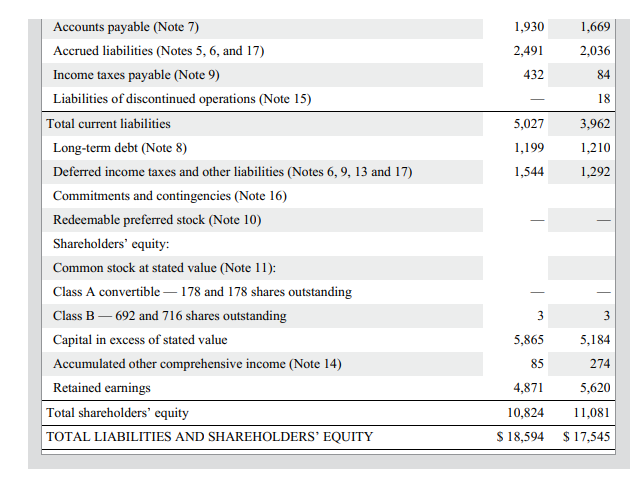 Market Value Ratio: J) Price-to-Earning Ratio: Please show work, thank you! :)