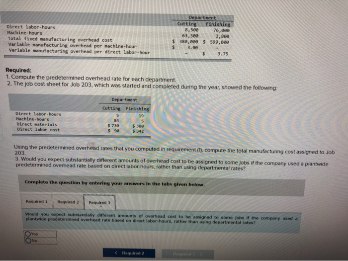 costing system and computes a predetermined overhead rate in each department. The