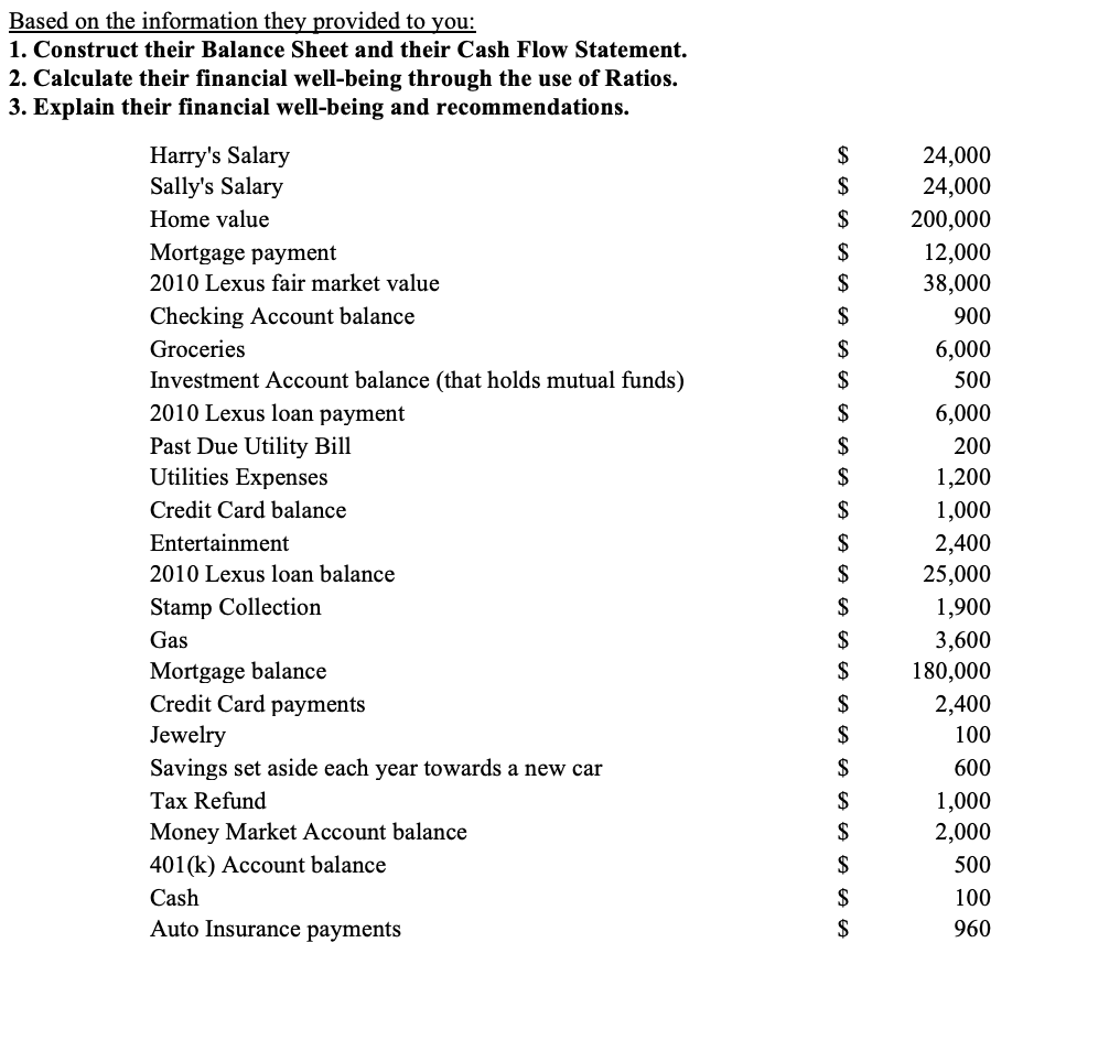 I need help finding the ratio calculations! Thanks Based on the information