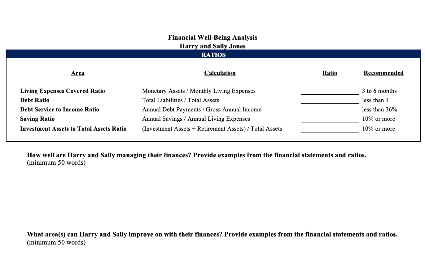 3. Explain their financial well-being and recommendations. Harry's Salary Sally's Salary Home