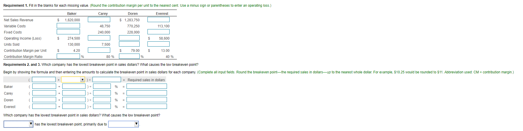  Requirement 1. Fill in the blanks for each missing value. (Round