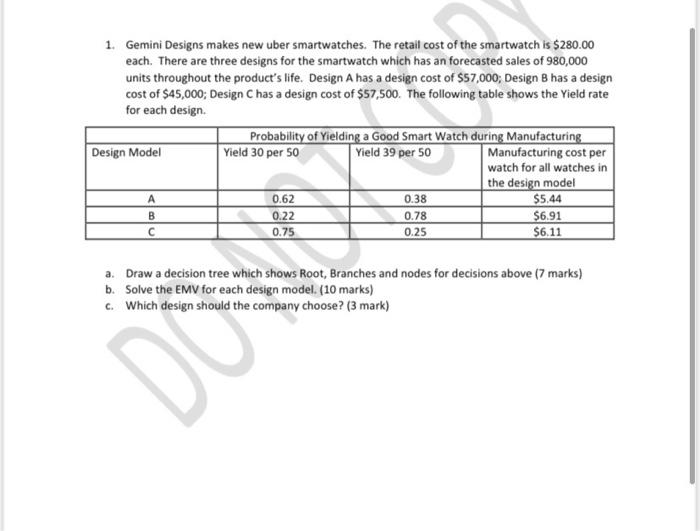  need rough work aa well 1. Gemini Designs makes new uber