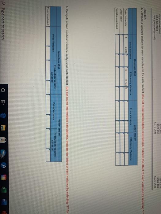 Company manufactures to produch, Mountan Mist and Valley Sam. The company prosto