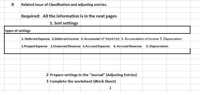Revenue Depreciation Expense Of Equip Income summary Account Receivable Accumulated Depreciation Salaries