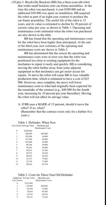 show excel process (10 pts) 3. Brockville Brackets (BB) has a three-year-old
