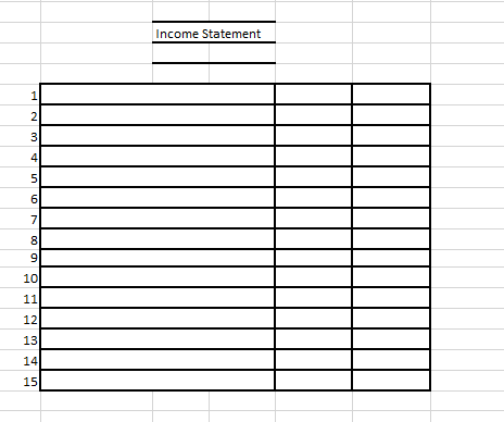 Capital - Operation Revenue. Other, Operation Expense, other Expense II Related issue