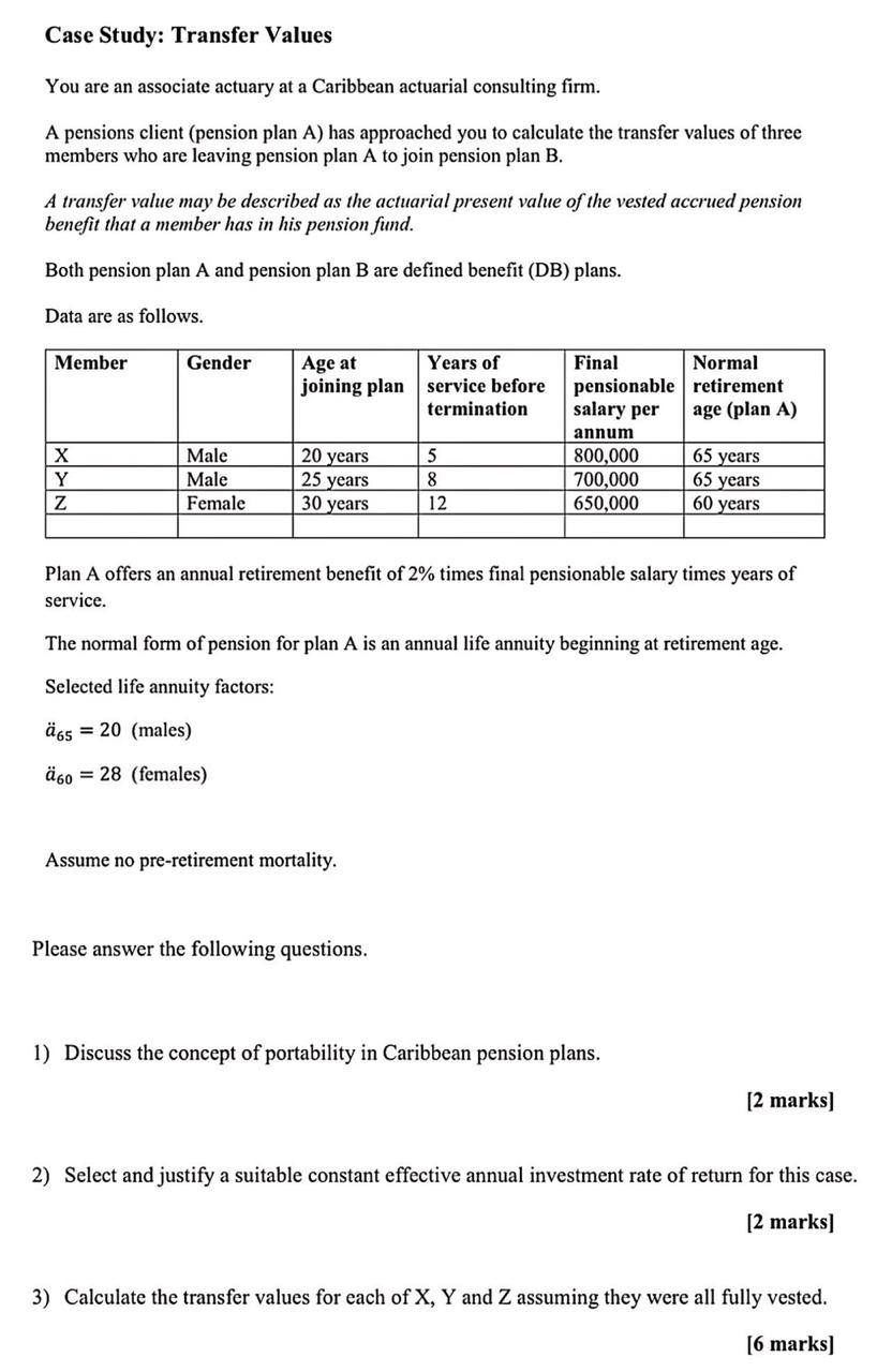 Case Study: Transfer Values You are an associate actuary at a