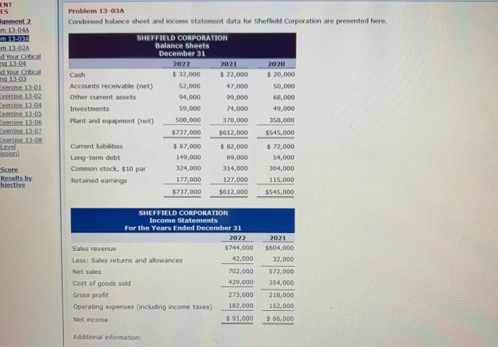  Problem 13-031 Condensed balance sheet and income statement data for Sheffield