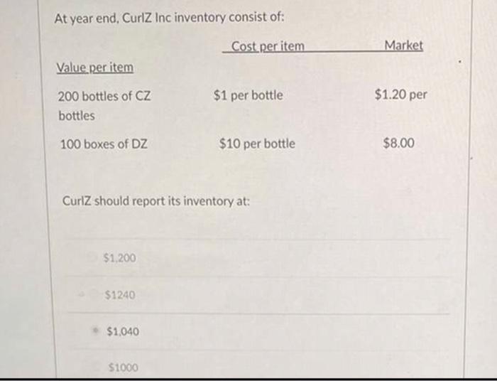 following cost should not be capitalized ? 55.000.000 to purchase the land