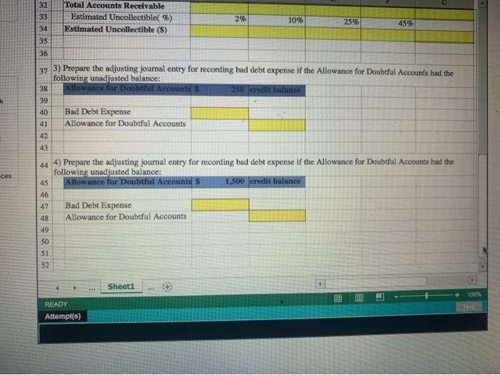 has provided its accounts receivable balances that were uncollected at the year