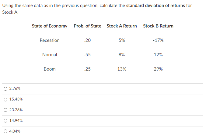  Using the same data as in the previous question, calculate the