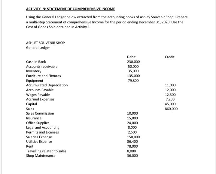 COMPREHENSIVE INCOME COST OF GOODS SOLD (Activity 1) Ashley owns a souvenir
