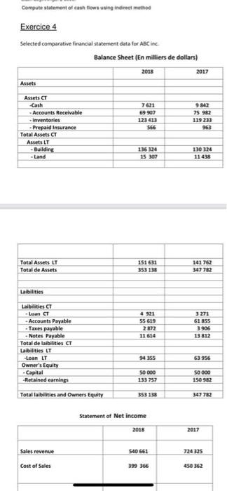  Compute statement of cash flows using indirect method Exercice 4 Selected