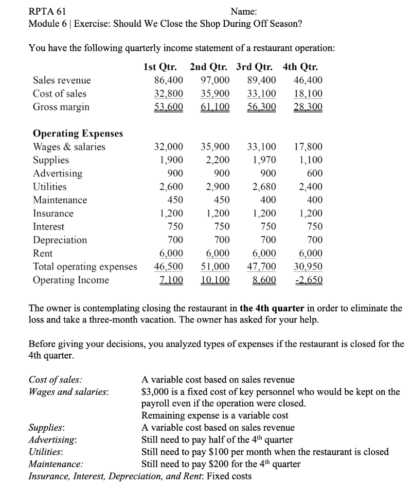  RPTA 61 Name: Module 6 Exercise: Should We Close the Shop