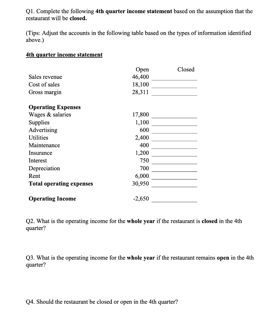 During Off Season? You have the following quarterly income statement of a