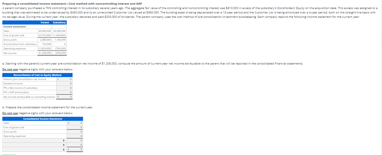 Preparing a consolidated income statement-Cost method with noncontrolling interest and AAP