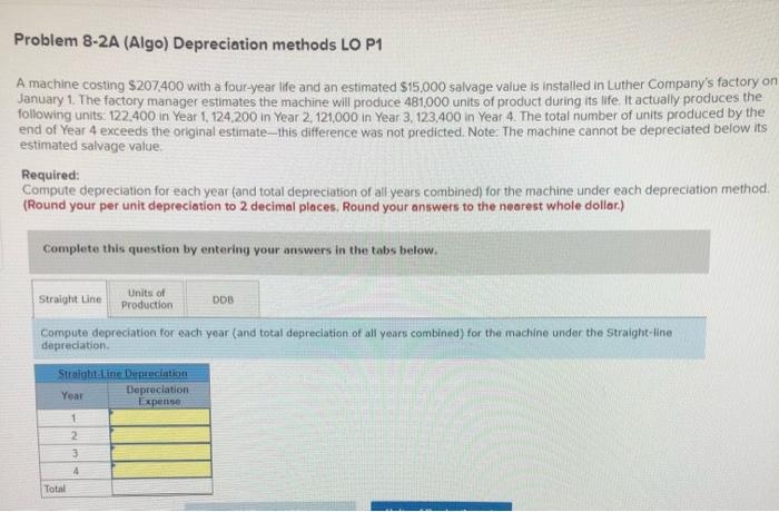  Problem 8-2A (Algo) Depreciation methods LO P1 A machine costing $207,400