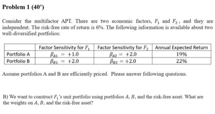  Problem 1 (40') Consider the multifactor APT. There are two economic