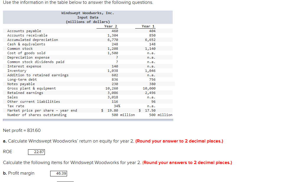 Use the information in the table below to answer the following