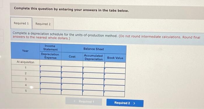 bought a machine at the beginning of the year at a cost